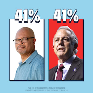 Aaron Ford 41% | Joe Lombardo 41%